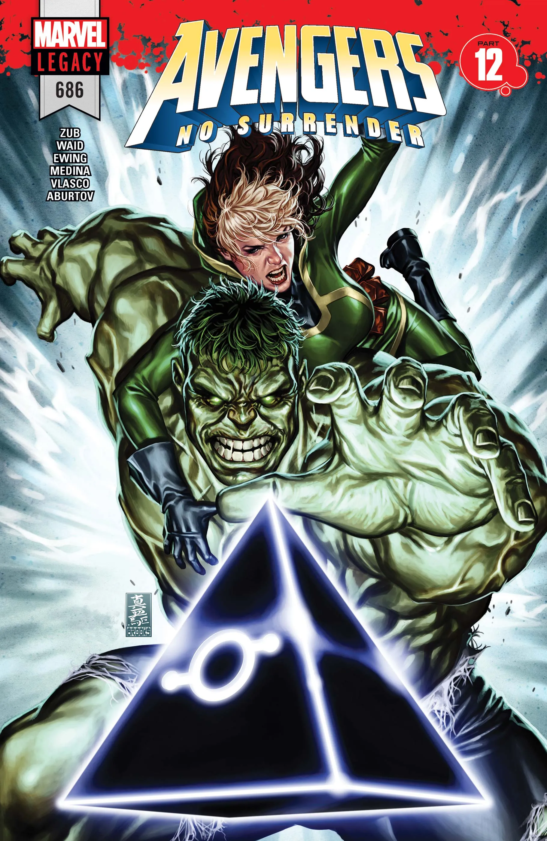 Couverture de Avengers (2016) #686